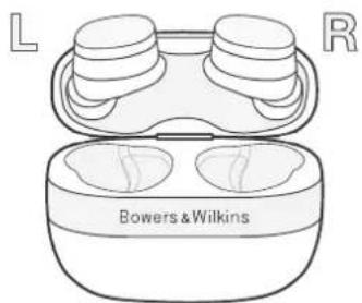 BOWERS & WILKINS Pi6 - Wearing Your Earbuds - 1