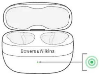 BOWERS & WILKINS Pi6 - ΦwiooKataaTaon λeitoupyiaC - 1