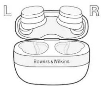 BOWERS & WILKINS Pi6 - Fülhallgató szoftverénék frissítese - 1