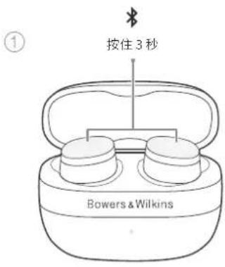BOWERS & WILKINS Pi6 - 5.3多點藍牙連接 - 1
