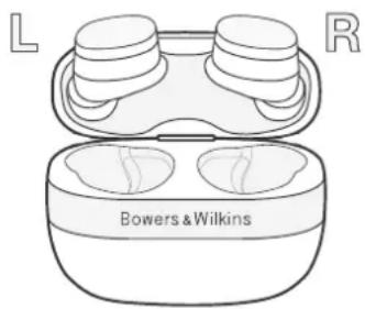 BOWERS & WILKINS Pi6 - Utiliser les écouteurs - 1
