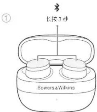 BOWERS & WILKINS Pi6 - 5.3连接多个蓝牙 - 1