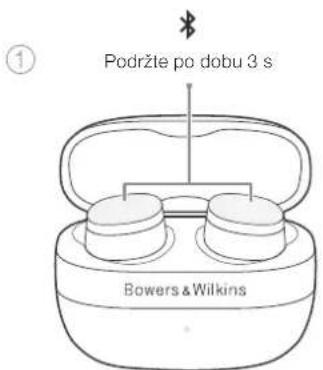 BOWERS & WILKINS Pi6 - Mac / PC / Android / dalshi zaízeni - 1