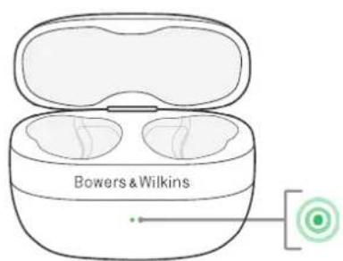 BOWERS & WILKINS Pi6 - 燈光顏色與狀態代表狀態 - 1
