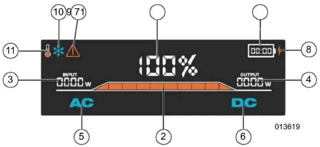 Generac G0080260 - FCC Statement - 2