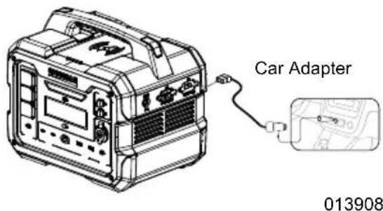Generac G0080260 - IMPORTANT NOTE: Always use the charging cord(s) supplied with the unit. - 3