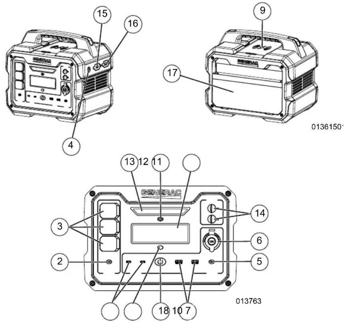 Generac G0080260 - Déclaration FCC - 1