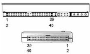 LOGILINK AU0006C - Installation - 3