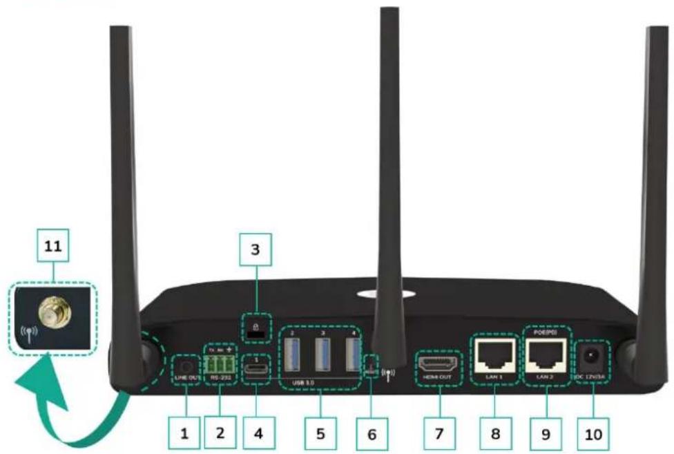 Ecler VEOSWC44TU - Face arrriere - 1