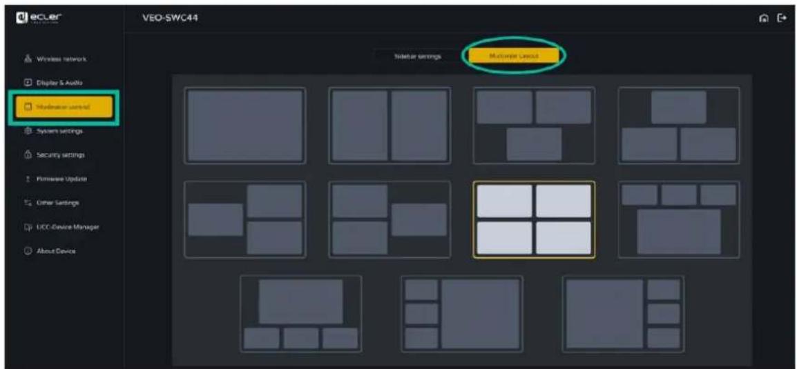 Ecler VEOSWC44TU - Multiview Layout (agencement des vues multiples) - 1