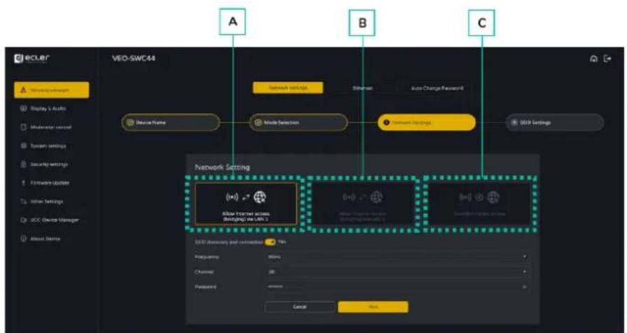 Ecler VEOSWC44TU - Configuration des modes reseau - 5