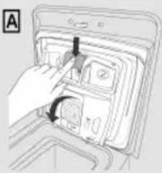 CANDY TCA286TM5S - Reinigung des waschmittelbehälters und seiner fächer - 1