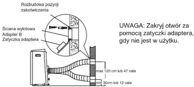 COMFEE Smart Cool 70001 - Typ 2:Instalacja Nascienna (Dla niedtorych modeli) - 1