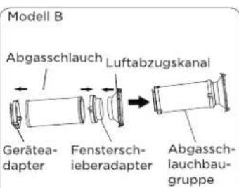 COMFEE Smart Cool 70001 - Fensterinstallationssatz - 2