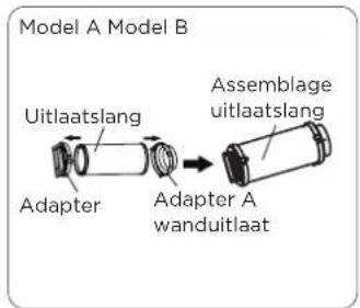 COMFEE Smart Cool 70001 - Installatie aan de wand: - 1