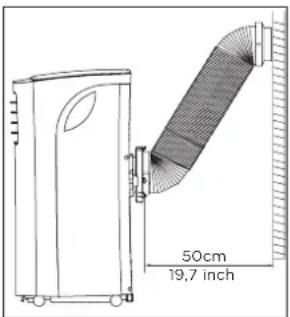 COMFEE Smart Cool 70001 - Empfohlene Installation - 1