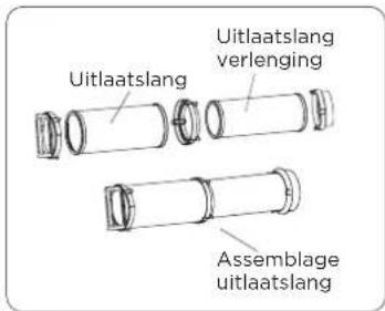 COMFEE Smart Cool 70001 - Installatie aan de wand: - 2
