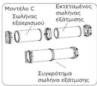 COMFEE Smart Cool 70001 - Πληκτρολογήσε εγκατάσταση παραθύρου: - 3