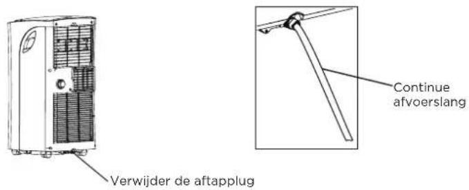 COMFEE Smart Cool 70001 - NL - 3