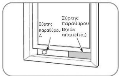 COMFEE Smart Cool 70001 - EykataoTaon - 3