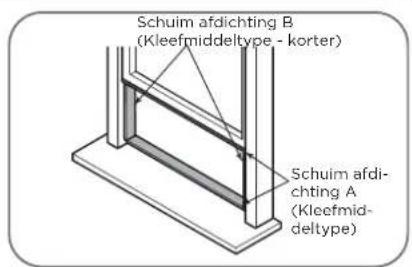 COMFEE Smart Cool 70001 - Installatie - 1