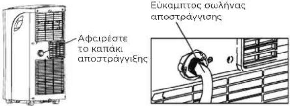 COMFEE Smart Cool 70001 - Alambda xapaaktnpioTiká - 1