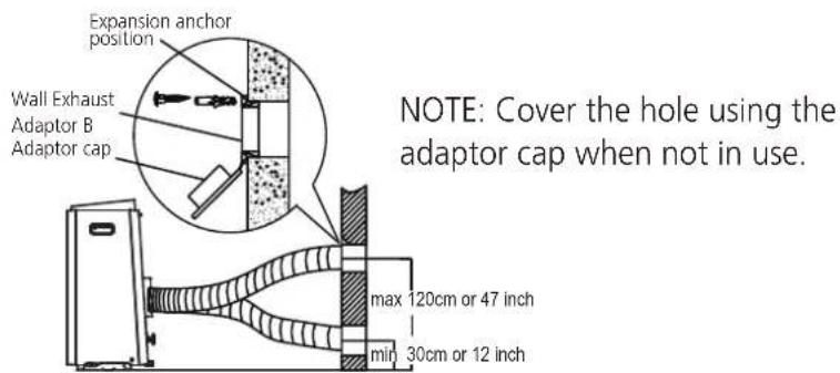 COMFEE Smart Cool 70001 - Type 2: Wall Installation(For some models) - 1