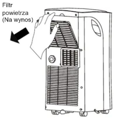 COMFEE Smart Cool 70001 - Czyszczenie Filtra Powietrza - 1