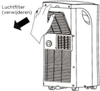 COMFEE Smart Cool 70001 - Het Schoonmaken van de Luchtfilter - 1