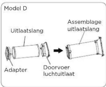 COMFEE Smart Cool 70001 - Installatie op het raam: - 4