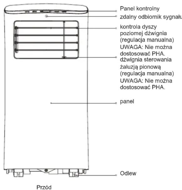 COMFEE Smart Cool 70001 - UWAGA: - 1
