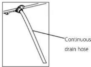 COMFEE Smart Cool 70001 - EN - 4