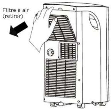 COMFEE Smart Cool 70001 - Nettoyage du filtré à air - 1