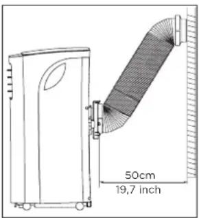 COMFEE Smart Cool 70001 - Installation recommende - 1