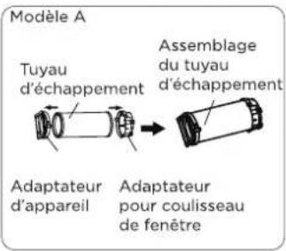 COMFEE Smart Cool 70001 - Type de l'installation sur la fenêtre : - 1
