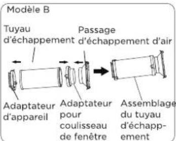 COMFEE Smart Cool 70001 - Type de l'installation sur la fenêtre : - 2