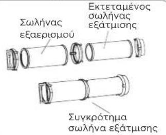 COMFEE Smart Cool 70001 - Tunoc tonoetnnc oe toixo: - 2