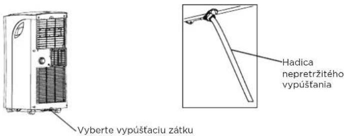 COMFEE Smart Cool 70001 - VYPUŠTANIE VODY - 3