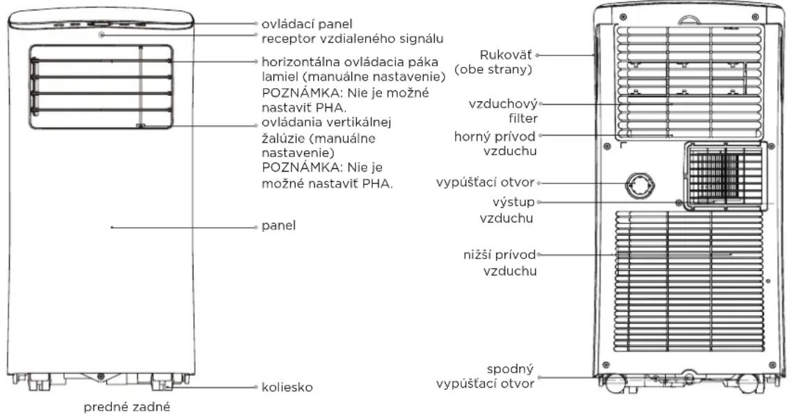 COMFEE Smart Cool 70001 - POZNÁMKA: - 1