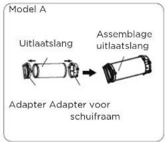 COMFEE Smart Cool 70001 - Installatie op het raam: - 1