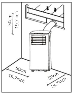 COMFEE Smart Cool 70001 - Choosing The Right Location - 1