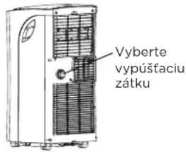 COMFEE Smart Cool 70001 - VYPUŠTANIE VODY - 1