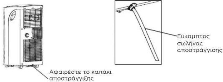 COMFEE Smart Cool 70001 - Alambda xapaaktnpioTiká - 2