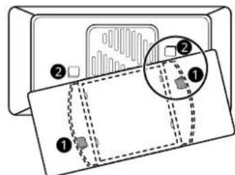 LG LF25S6330S - Remplacement du filtré à air - 4