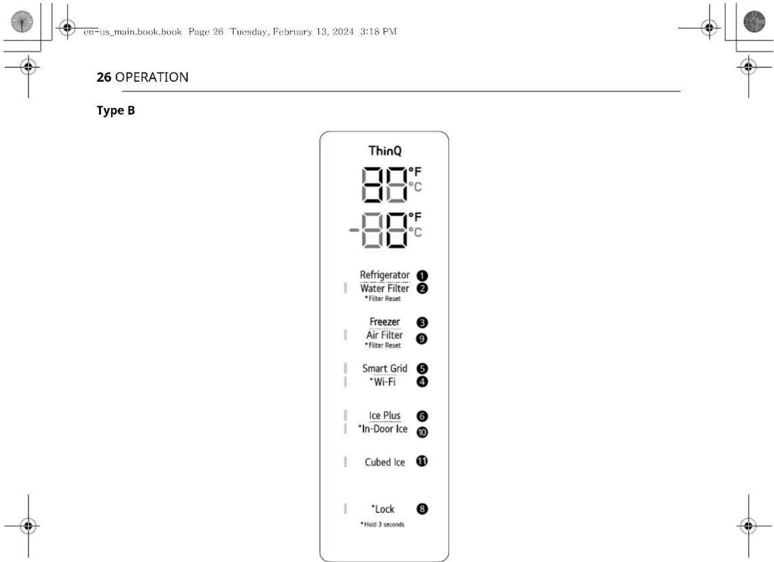 LG LF25S6330S - Control Panel - 5