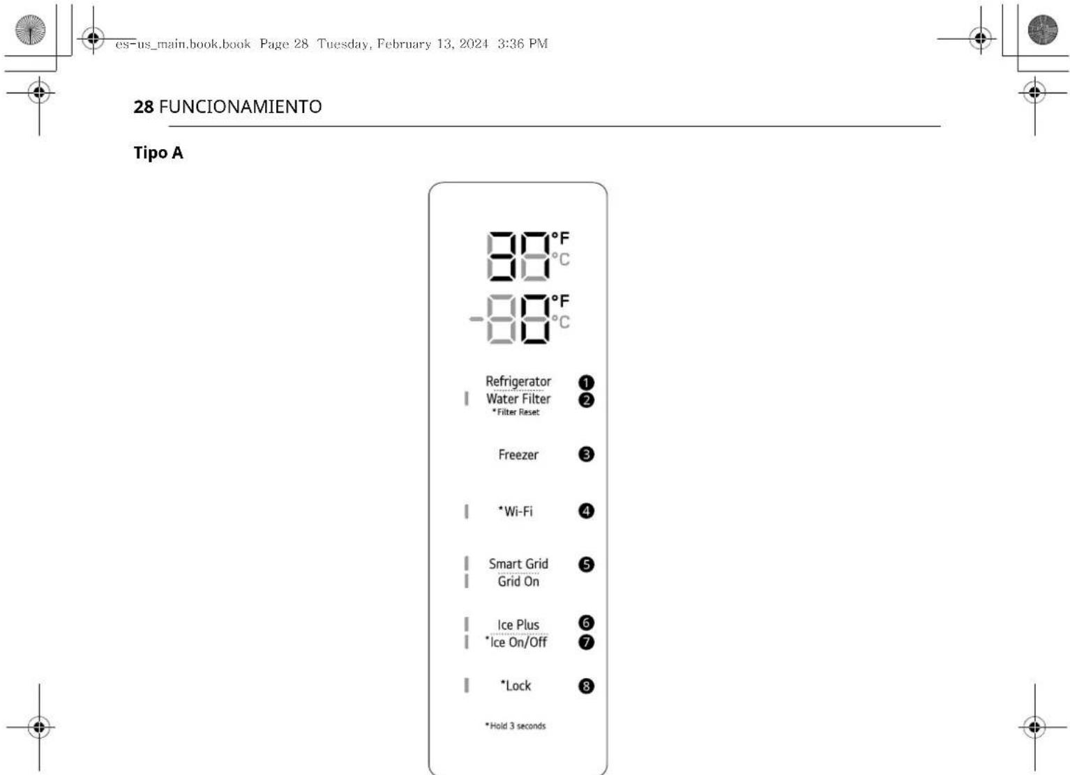 LG LF25S6330S - Panel de control - 3