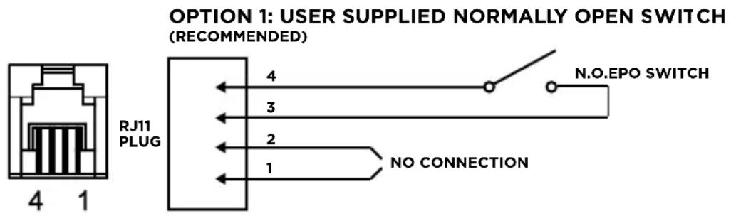 Nitram ELITE PRO 2200ELCDRT2U - GUIDE D'INSTALLATION DU MATERIEL - 1