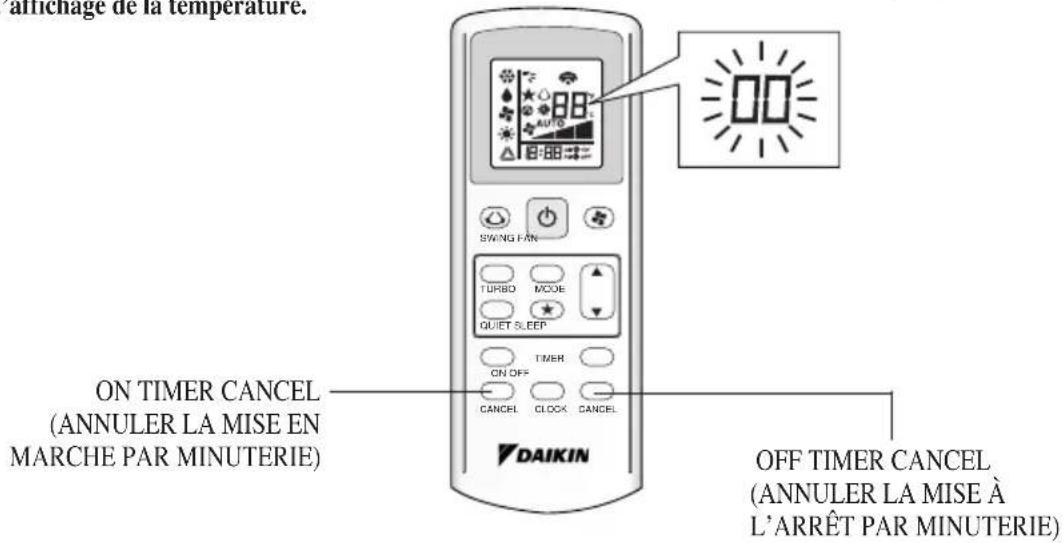 DAIKIN ATXN60NV1B - FAUX Diagnostics par la telecommande - 1