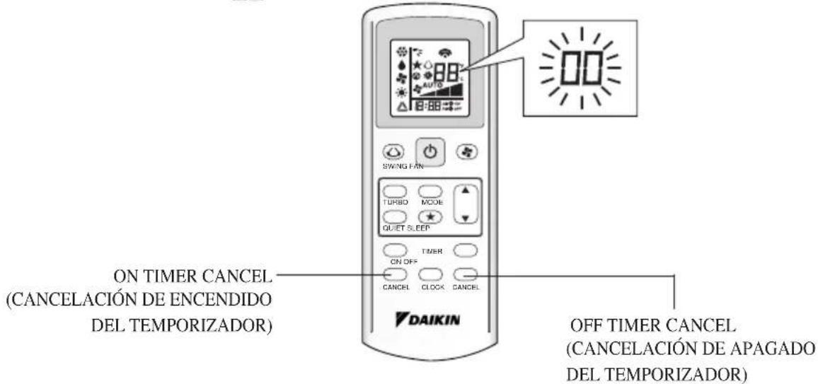 DAIKIN ATXN60NV1B - DIAGNOSIS DE FALLA POR CONTROL REMOTO - 1