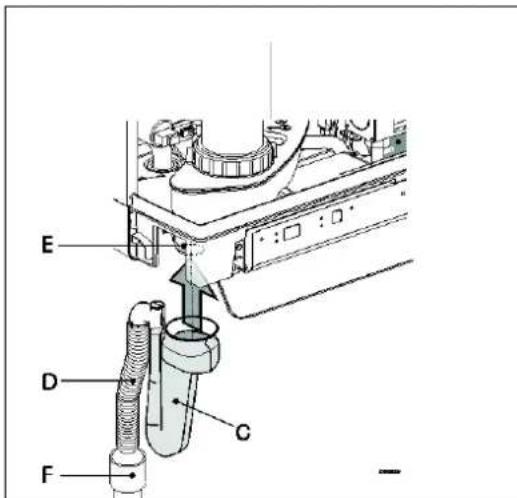 DAIKIN EKOMBG33ABV1 - Eapauoyn nakac kaumatos (mloyn) - 2